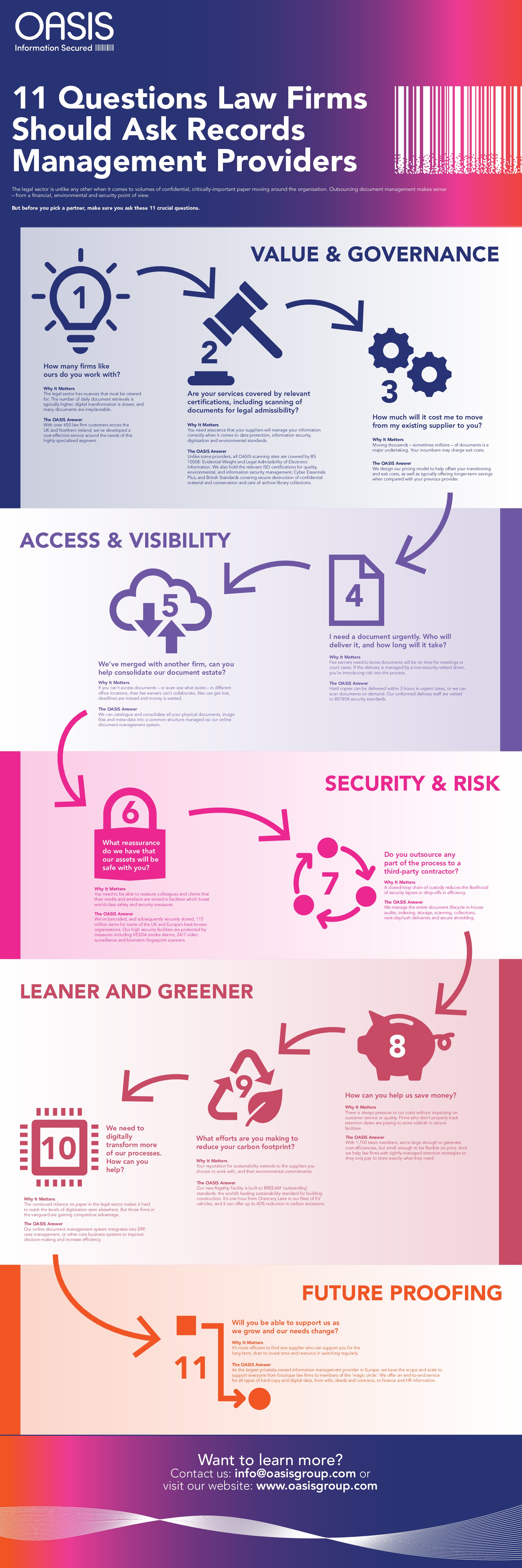 402_11 Questions Law Firms Should Ask Records Management Providers